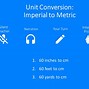 Image result for Inches to Metre