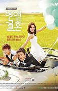 Image result for Marriage Material Not Dating