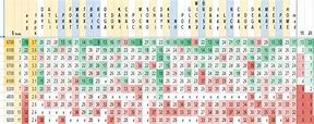 Image result for NASCAR Collection Spreadsheet Examples