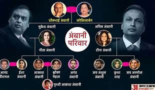 Image result for Mukesh Ambani Family Tree