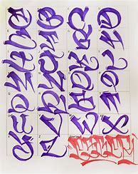 Image result for Unbreakable Graffiti Tags