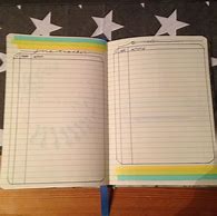 Image result for Bullet Journal Daily Page Ideas