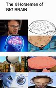 Image result for Big Brain Soy Meme