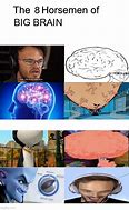 Image result for Brain 100 Meme