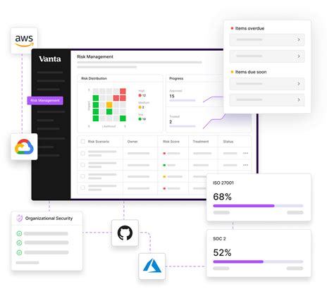 Image result for Program Lift Master Remote Guide