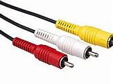 Image result for TV Cable Connectors