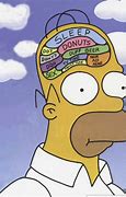 Image result for Homer Brain Meme