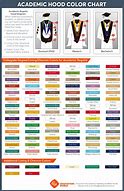 Image result for Graduate Degree Colors