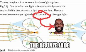 Image result for The Bronze Age Meme LeBron James