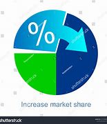Image result for Gain Market Share Icon