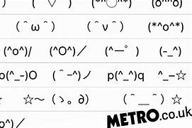 Image result for 2018 iPhone Emoji Faces Meanings