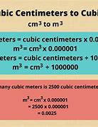 Image result for How Many Cm Is 7Mm