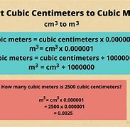Image result for Photo of 12 Square Cm
