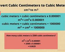 Image result for 10 Cubic Meters Diagram