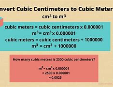 Image result for 10 Cubic Meters Van