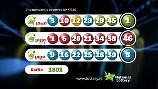 Image result for All Lotto Find My Number