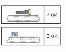 Image result for Broken Ruler Measurement