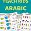 Image result for Arabic Alphabet for Engish Kids