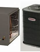 Image result for 5 Ton AC Unit