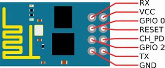 Image result for USBC Pinout for Antenna