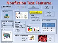 Image result for What Are Notification Text Features