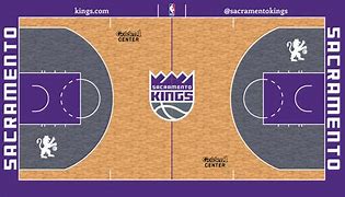 Image result for NBA Court