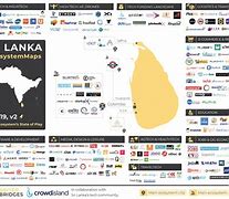 Image result for Japan Tech Sri Lanka