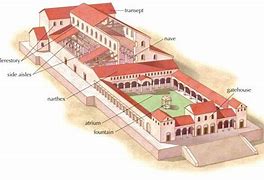 Image result for Features in Early Christian Architecture