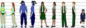 Image result for One Inch Tall People