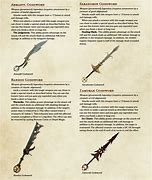 Image result for Dnd 5E Best Rogue Magic Items