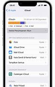Image result for iPhone iCloud Card