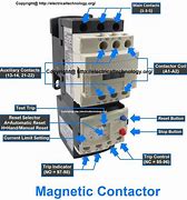 Image result for Induction Stove Contactor