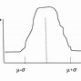 Image result for probabilistic