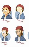 Image result for Chart of Cartoon Illustration Styles