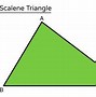 Image result for Scale Geometry