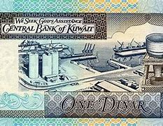 Image result for Highest Value Currency in the World