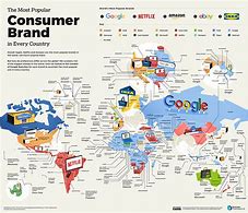 Image result for Brand Market Share