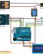 Image result for Automated Lock Door Arduino