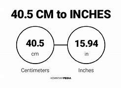 Image result for What Is 40 Inches