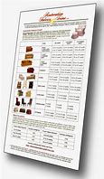 Image result for Slipcover Fabric Estimate Chart