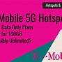 Image result for T-Mobile Hotspot Data Plans