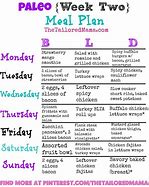 Image result for Weight Loss Weekly Meal Plan