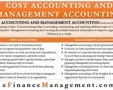 Image result for Cost and Management Accounting ICAP Grid