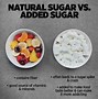 Image result for What Does 50 Grams of Sugar Look Like