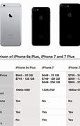 Image result for iPhone 7 and 6 Next to Each Other