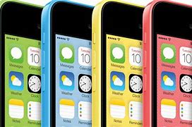 Image result for iPhone First Color Phones