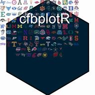 Image result for How Are CFB Logos Made
