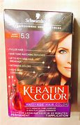 Image result for Keratin Color Choices