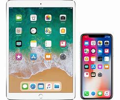 Image result for iPad and iPhone