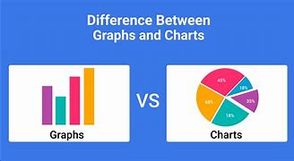Image result for Chart vs Listillustration